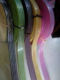 Ribbons  Laces  2 Manufacturer Supplier Wholesale Exporter Importer Buyer Trader Retailer in Narasapur Andhra Pradesh India
